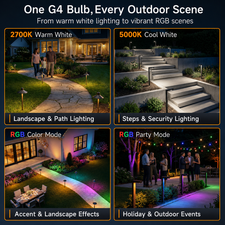 Outdoor Landscape Lighting LED 12V Low Voltage 3W G4 RGBCW 2700K-5000K Smart Bluetooth 12V Low Voltage LED Light Bulbs Package with Remote Dimmable Energy Saving