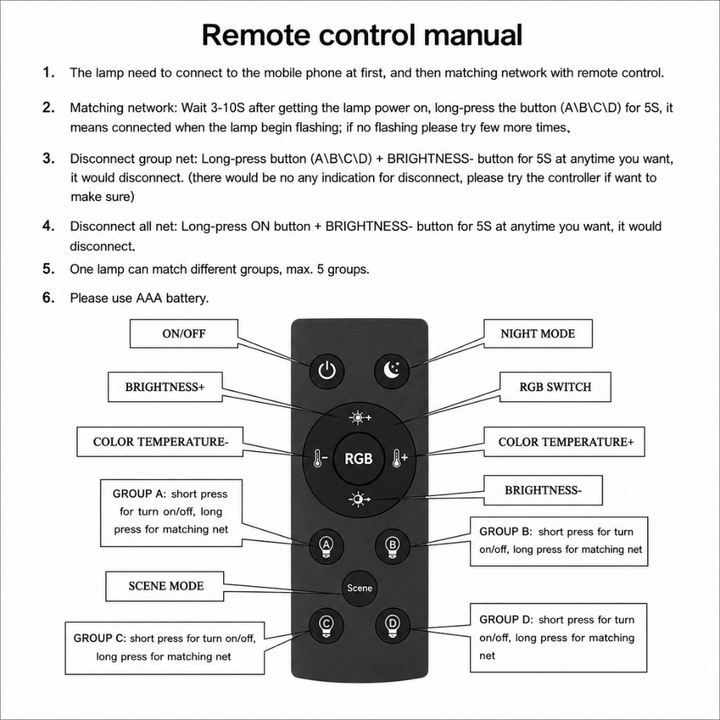 Outdoor Landscape Lighting LED 12V Low Voltage RGBCW Remote Control for E27 RGBW LED Bulbs Light Bulb And Other Compatible Fixtures