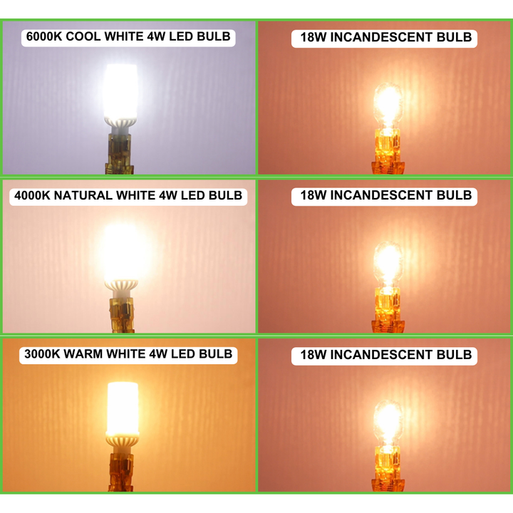 Outdoor Landscape Lighting LED 12V Low Voltage T5 T10 4W 12V LED Wedge Base Light Bulbs Energy Saving Light Bulb