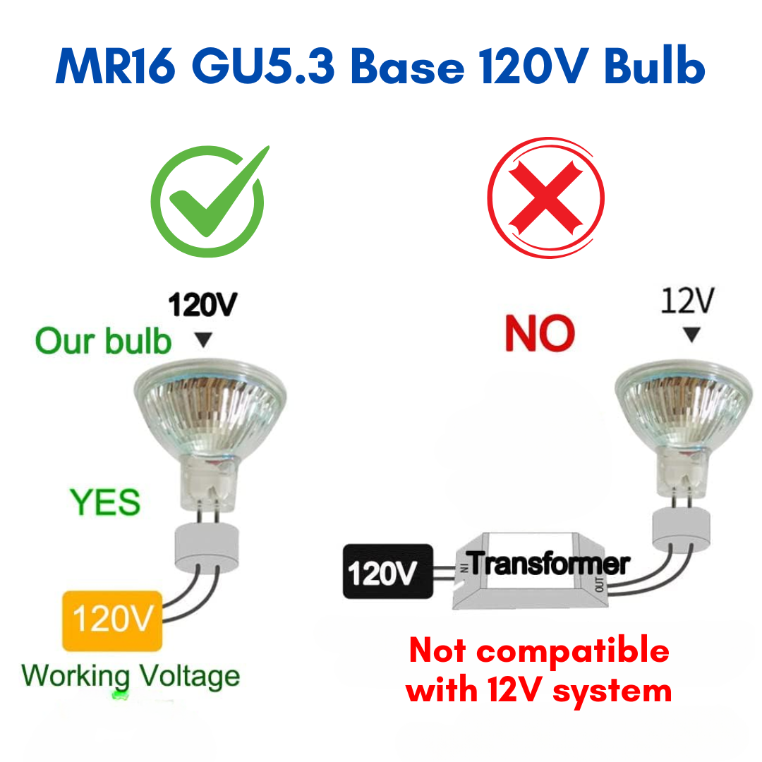 Outdoor Landscape Lighting LED 12V Low Voltage 4-Pack MR16 5W 110V-130V GU5.3 LED Bulbs Dimmable Energy Saving Light 120 Degree Beam Angle 120V Line Voltage