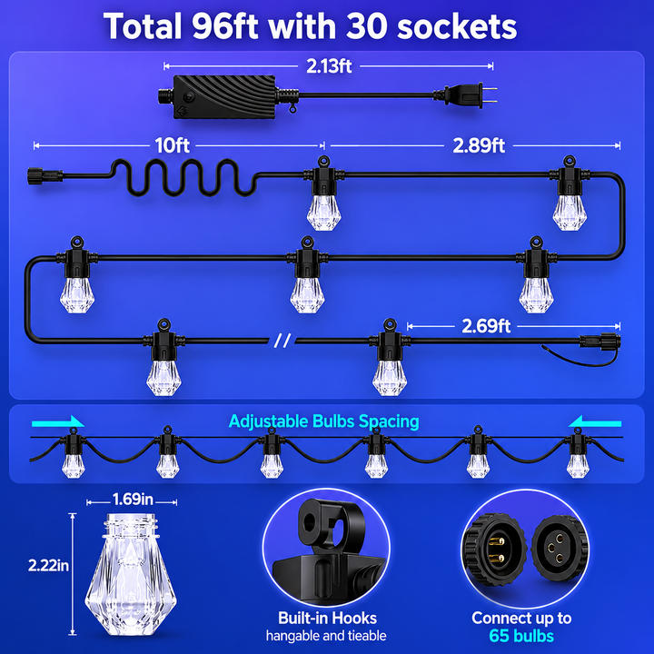 Outdoor Landscape Lighting LED 12V Low Voltage SLR103 LED RGBWIC Smart Bistro Acrylic String Lights Color Changing Outdoor Weatherproof 24V Edison Bulbs 96 FT - 30 Bulbs