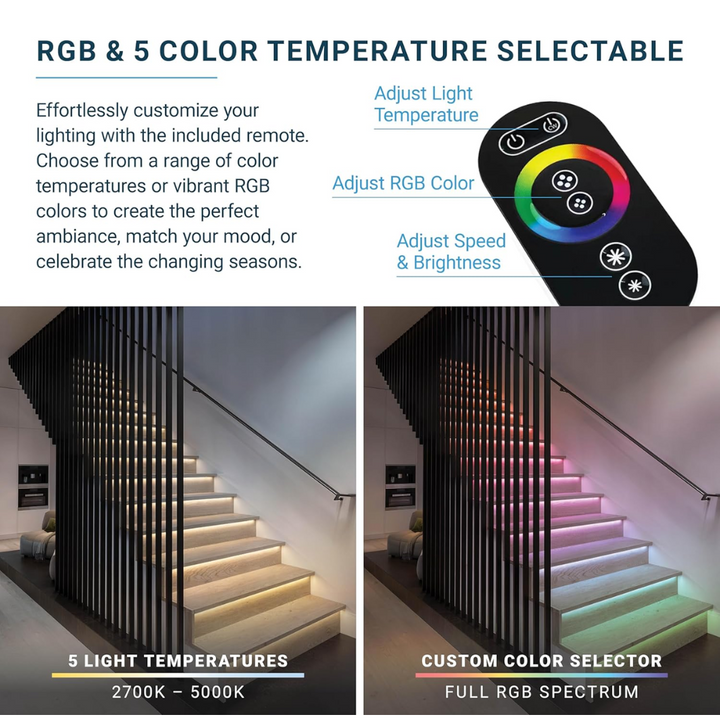 Outdoor Landscape Lighting LED 12V Low Voltage SLMS03 Intelligent LED COB Strip Light Stair Light Kit 10, 16 or 20 Stairs with Remote Control, Motion Sensor, RGB and Tunable 3000K-6000K