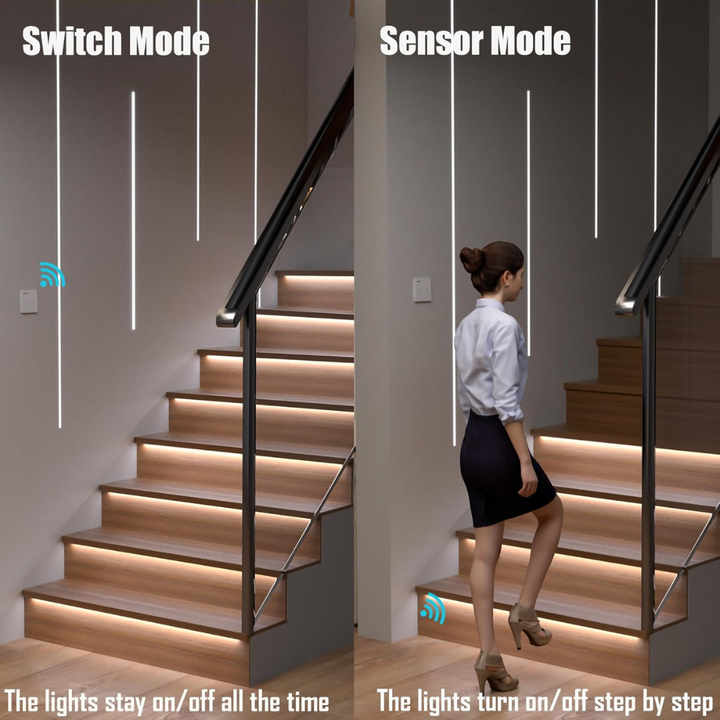 Outdoor Landscape Lighting LED 12V Low Voltage SLMS02 Intelligent Motion Sensor LED COB Strip Light Stair Light Kit 12, 16 or 20 Stairs with Wall Switch 3000K Warm White or 6000K