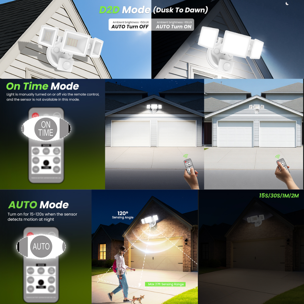 Outdoor Landscape Lighting LED 12V Low Voltage 40W Wired Outdoor LED Floodlight , 120V Remote-Operated Dimmable Adjustable 3000K-6000K Motion-Sensor Security Floodlight 4000LM, IP65 Waterproof