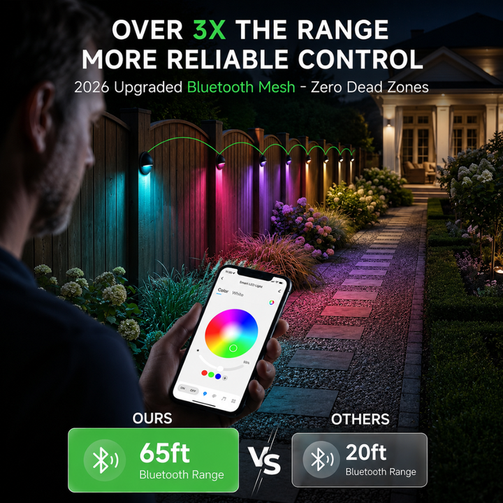Outdoor Landscape Lighting LED 12V Low Voltage STRA01 3W Bluetooth Smart G4 RGBCW LED 2700K-6000K 12V Low Voltage LED Outdoor Step Deck Lights, Step Horizontal Patio Landscape Lights with Remote Control