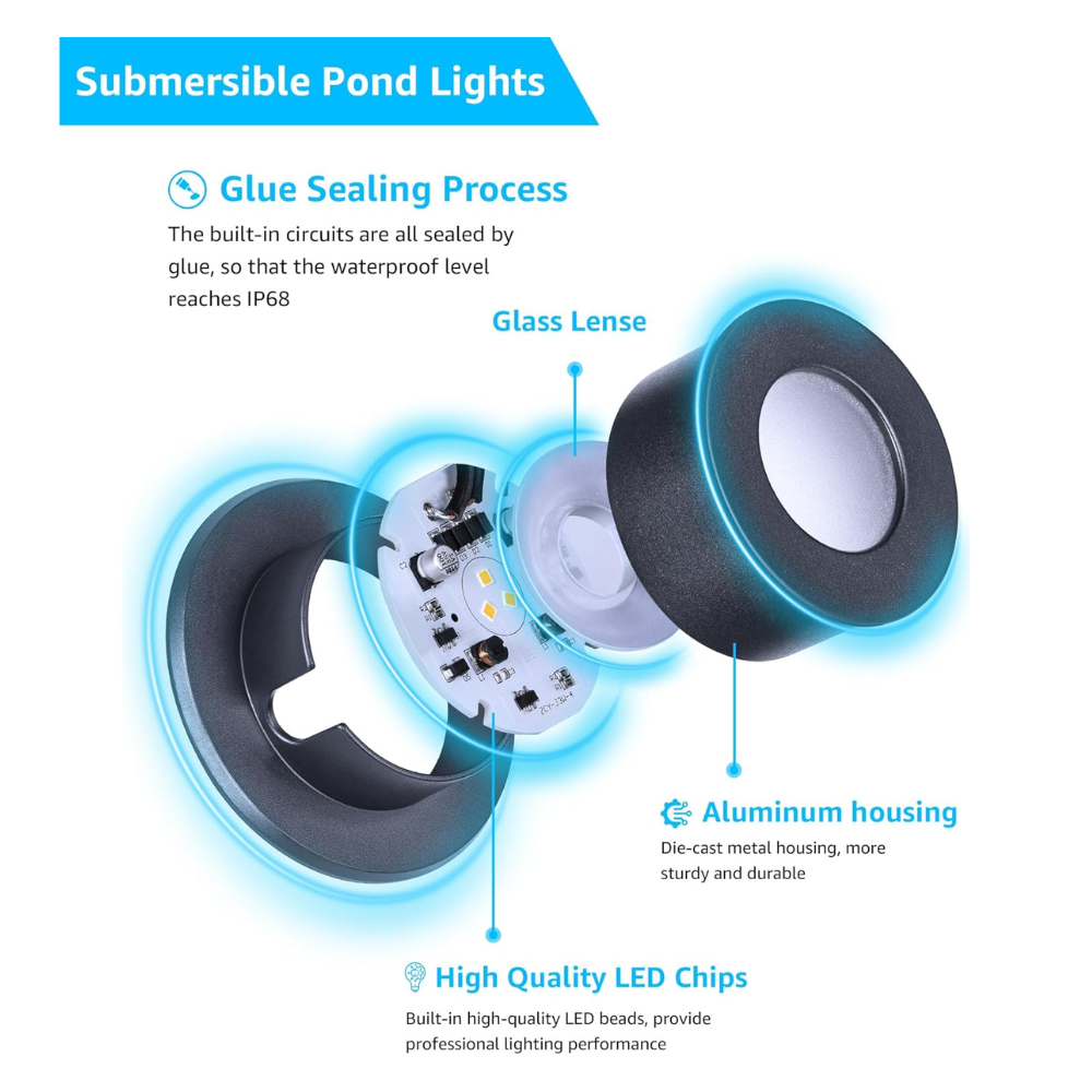Outdoor Landscape Lighting LED 12V Low Voltage ULBA02 Aluminum Underwater Landscape 12-24V AC/DC 3W 3000K 300LM Integrated LED Fountain Light Pond Lighting IP68 Package