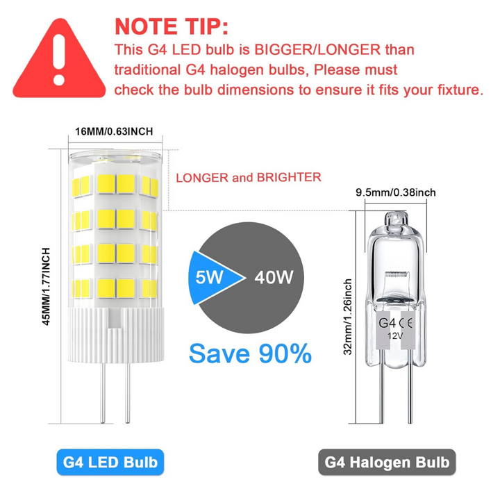 Outdoor Landscape Lighting LED 12V Low Voltage 6x/10x Package G4 5W Bi Pin 2700K/4000K/5000K LED Capsule 12V Bulb Energy Efficient Light IP65 Waterproof