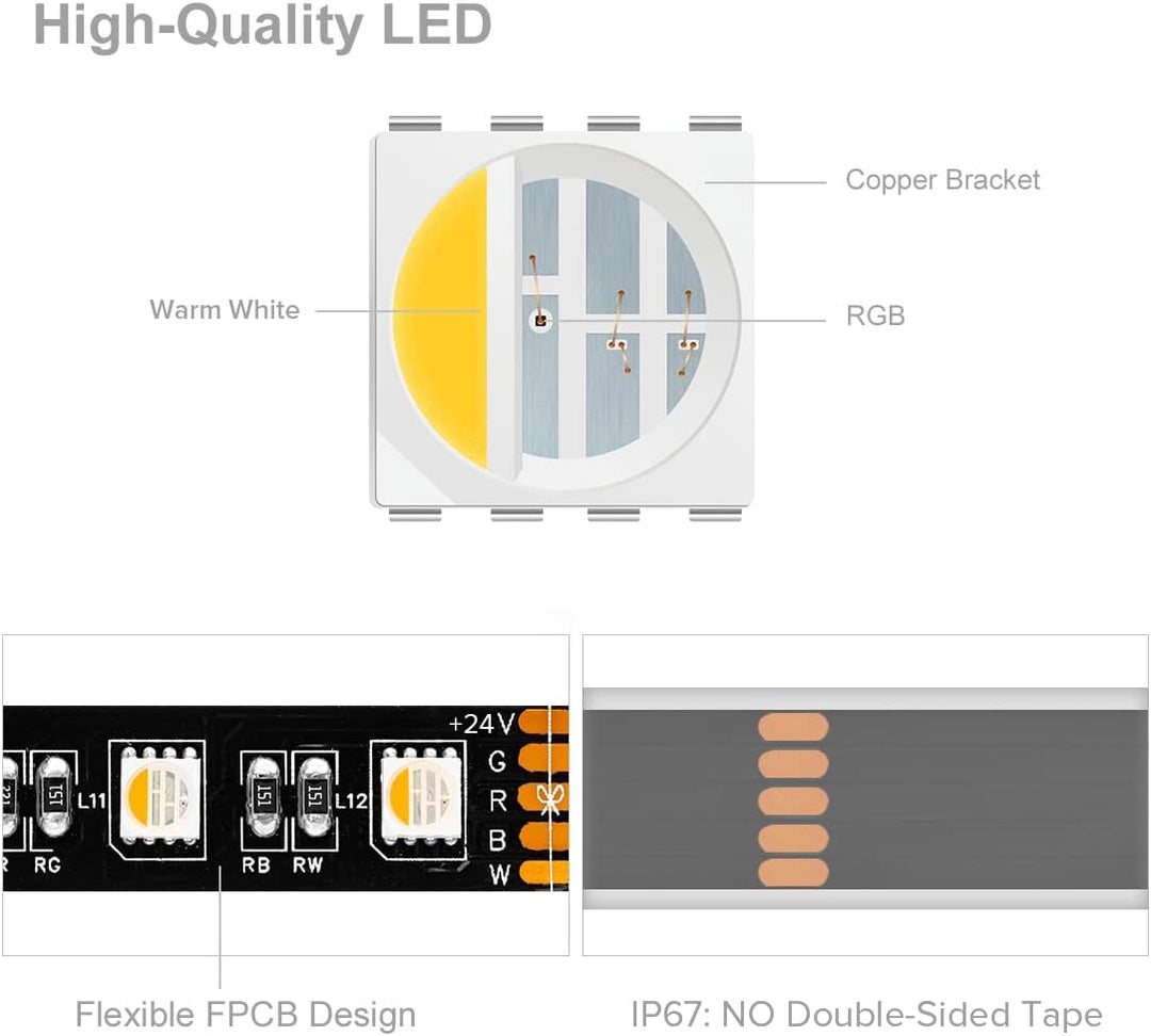 Outdoor Landscape Lighting LED 12V Low Voltage SL06 7.3W/ft 14mm Strip Light RGB + Warm White 3000K-3500K or Cool White 6000K-7000K 5050 DC24V Low Voltage LED Outdoor IP68 Submersible UL SMD Tape Light with Black or White PCB