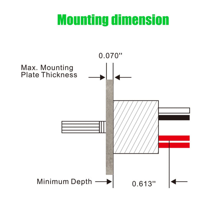 Outdoor Landscape Lighting LED 12V Low Voltage 5V to 24V 6A Low Voltage LED Dimmer Switch - Rotary Knob PWM Dimming for Strip & Landscape Lights