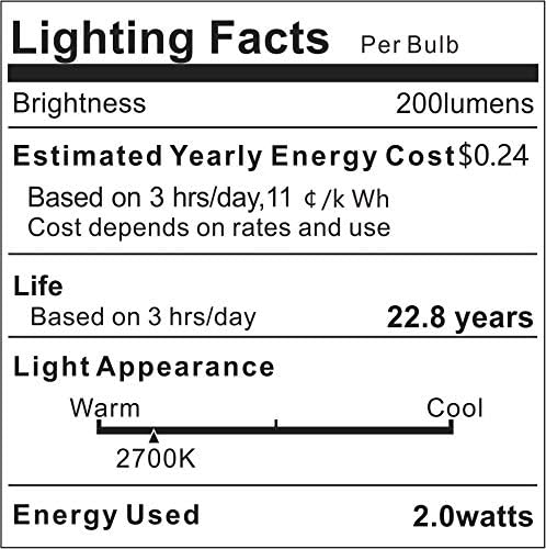 Outdoor Landscape Lighting LED 12V Low Voltage 4-Pack T10 12V AC/DC LED E26 Standard Base Light Bulbs Energy Saving Light Bulb for RV, Landscape and Post Lighting Package