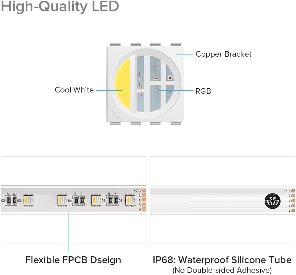 Outdoor Landscape Lighting LED 12V Low Voltage SL06 7.3W/ft 14mm Strip Light RGB + Warm White 3000K-3500K or Cool White 6000K-7000K 5050 DC24V Low Voltage LED Outdoor IP68 Submersible UL SMD Tape Light with Black or White PCB
