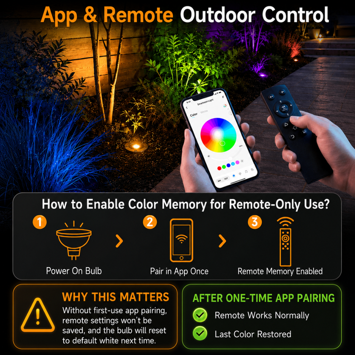 Outdoor Landscape Lighting LED 12V Low Voltage MR16 RGBCW 2700K-5000K Smart Bluetooth 5W 12V Low Voltage LED Bulbs 45° Dimmable Energy Saving Waterproof Light with Antenna and Remote Control