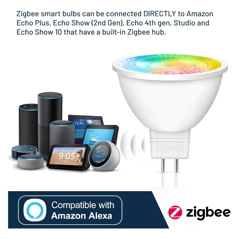 Outdoor Landscape Lighting LED 12V Low Voltage 2-Pack MR16 5W Zigbee RGBCW 2700K-6000K Smart WI-FI LED Light Bulb Package, Energy Saving Color Changing 12V Outdoor LED Bulb Compatible with Alexa, SmartThings, and Philips Hue