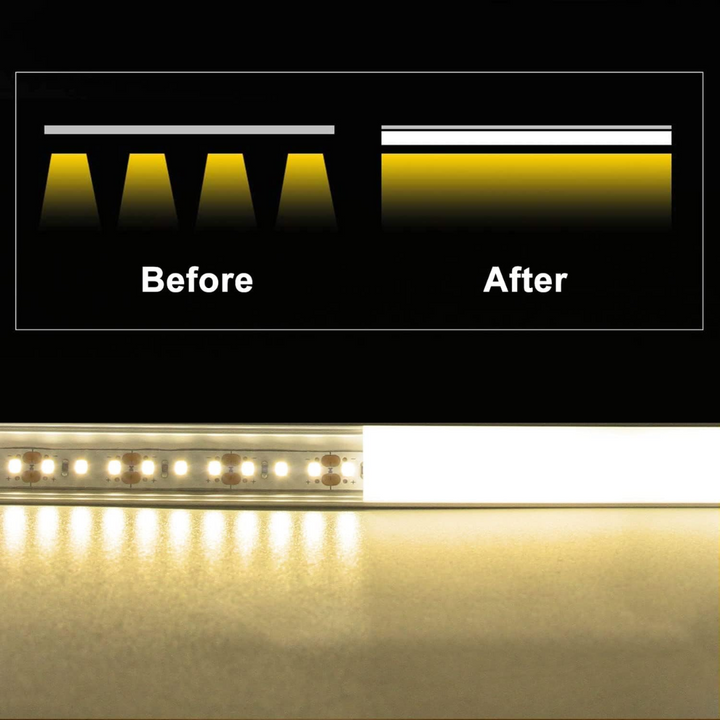 Outdoor Landscape Lighting LED 12V Low Voltage AC08 V-Shaped Corner Aluminum Channel 3.3FT/1M For Max 10mm Width LED Strip Lights Pack of 6/10/20