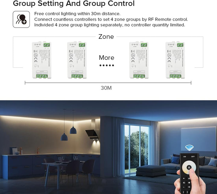 Outdoor Landscape Lighting LED 12V Low Voltage 4-Zone RF 2.4GHz Wireless LED Strip Controller Kit - Tuya-Compatible CCT, RGB, RGBW & RGBCCT Control