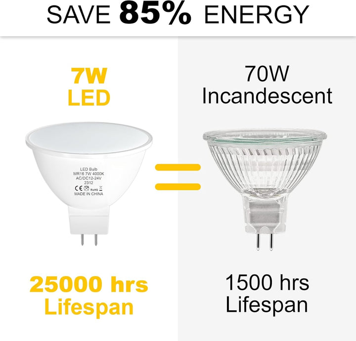 Outdoor Landscape Lighting LED 12V Low Voltage MR16 6-Pack 5W/7W 120° Flood Beam Angle Low Voltage 12V-24V LED Bulbs Package Energy Saving Waterproof Light CE & RoHS Certified