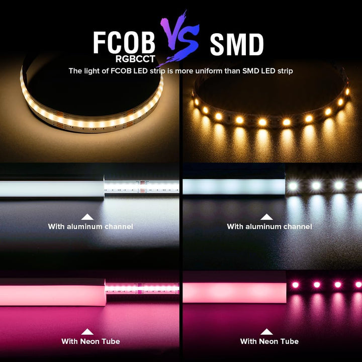 Outdoor Landscape Lighting LED 12V Low Voltage SLD19 Dotless Linear LED RGB+CCT 3000K-6000K COB 3.35W/ft per 12V and 4.77W/ft for 24V Strip Lights IP30/IP66 Low Voltage 12mm DC12V/DC24V Tape Light with Power Adapter Kit Available