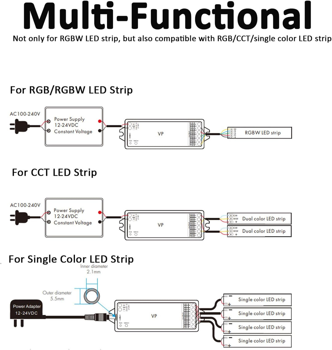 Outdoor Landscape Lighting LED 12V Low Voltage DC5V-36V 8A LED Low Voltage Controller with Wireless RF Remote, Sensitive Touch Slide Controller, No Flicker, ON/OFF Kit for LED Strip Light