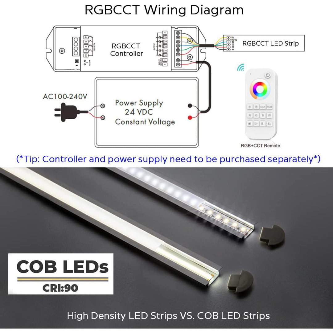 Outdoor Landscape Lighting LED 12V Low Voltage SLD29 Dotless Linear LED RGB CCT Color Changing and Tunable White 16.4ft (5M) 5.5W/ft COB Strip Lights IP20/IP67 Low Voltage 12mm DC24V Tape Light
