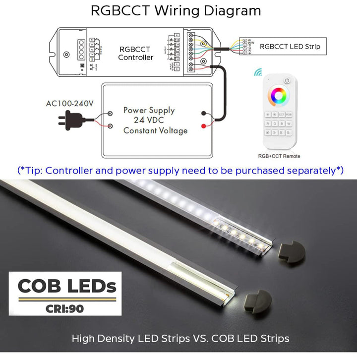 Outdoor Landscape Lighting LED 12V Low Voltage SLD29 Dotless Linear LED RGB CCT Color Changing and Tunable White 16.4ft (5M) 5.5W/ft COB Strip Lights IP20/IP67 Low Voltage 12mm DC24V Tape Light