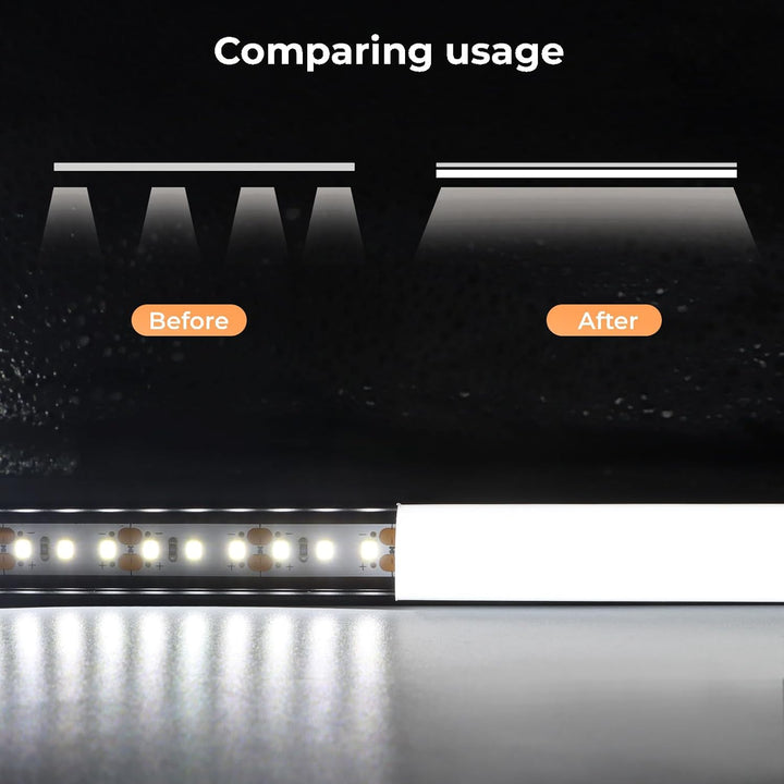 Outdoor Landscape Lighting LED 12V Low Voltage AC10 U-Shaped Aluminum Channel with Plastic or Silicone Diffuser Cover 3.3FT/1M For Max 13mm Width LED Strip Lights Pack of 6/10/20