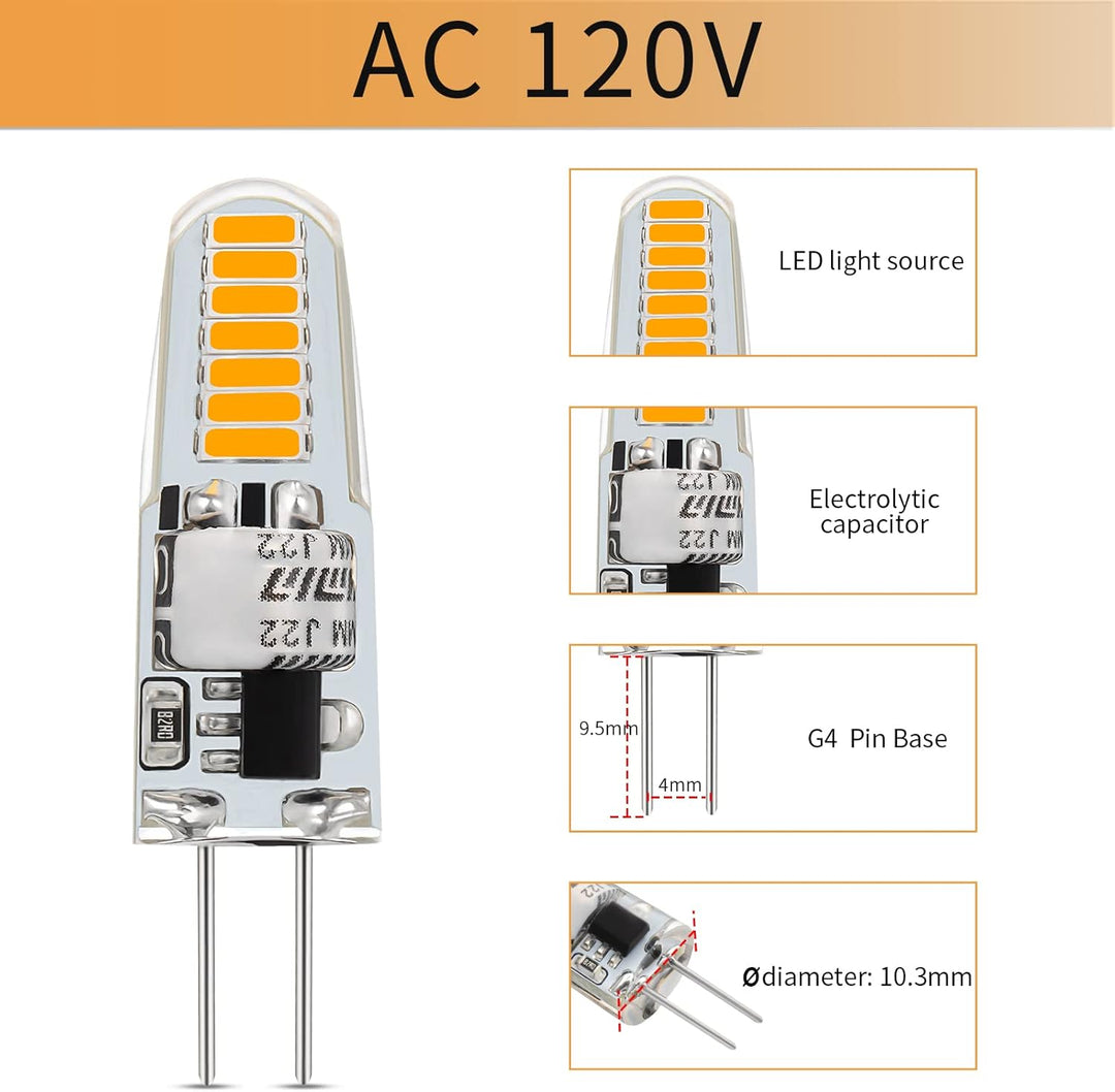 Outdoor Landscape Lighting LED 12V Low Voltage 10 Pack G4 1.2W/1.3W Bi Pin 3000K/6000K LED Capsule 120V Line Voltage Bulb Energy Efficient Light