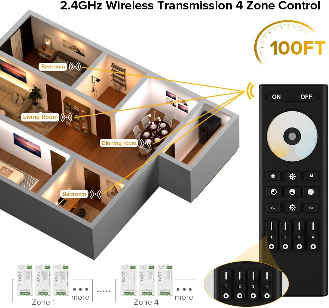 Outdoor Landscape Lighting LED 12V Low Voltage 4-Zone RF 2.4GHz Wireless LED Strip Controller Kit - Tuya-Compatible CCT, RGB, RGBW & RGBCCT Control