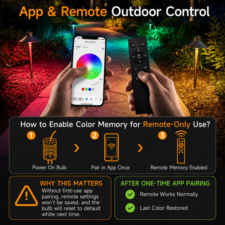 Outdoor Landscape Lighting LED 12V Low Voltage 3W G4 RGBCW 2700K-5000K Smart Bluetooth 12V Low Voltage LED Light Bulbs Package with Remote Dimmable Energy Saving