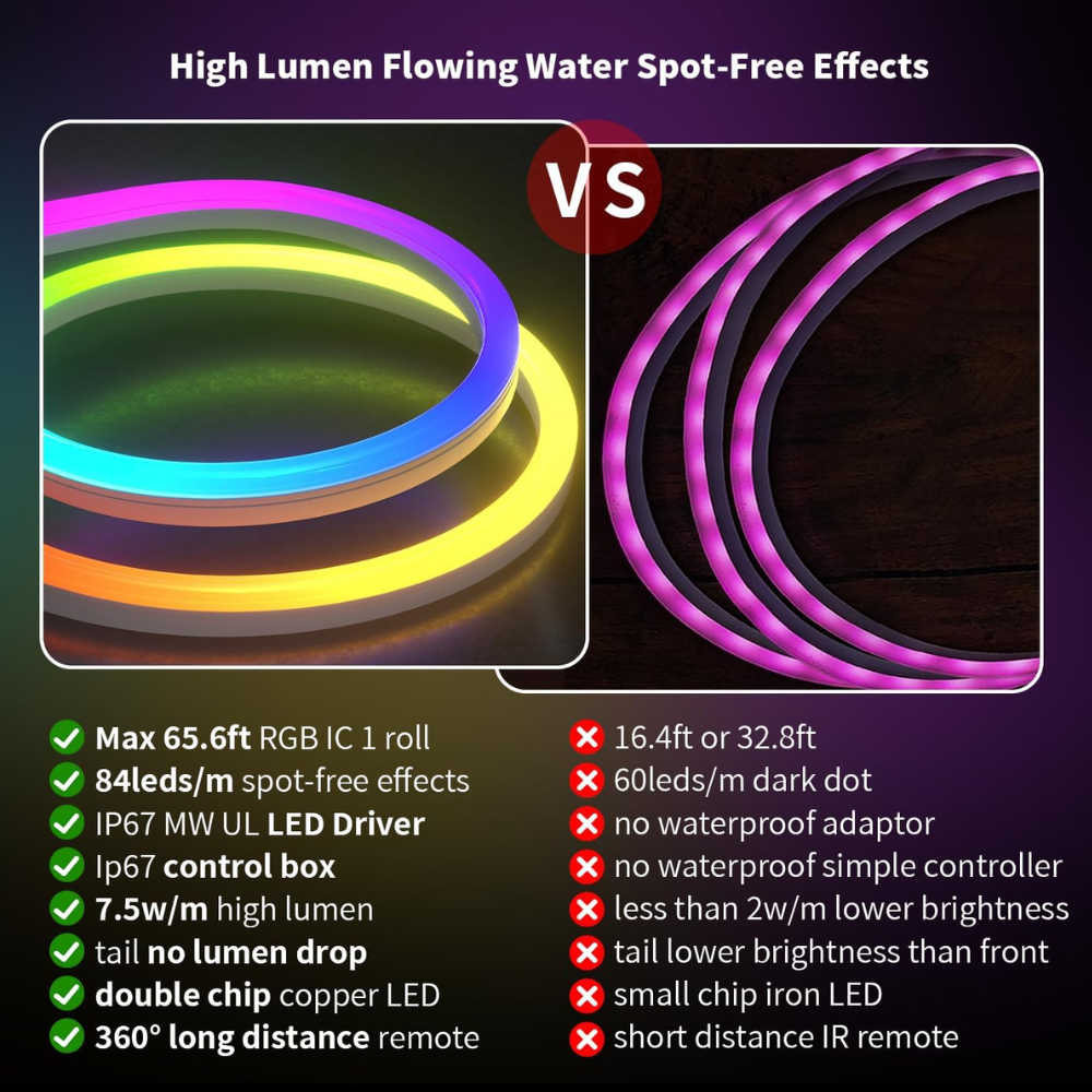 Outdoor Landscape Lighting LED 12V Low Voltage SLNR14 Dotless COB RGB-IC Neon LED Strip Light DC24V IP67 Outdoor Rated Dimmable Low Voltage 10x18mm Silicone Strip Light 32.8ft/65.5ft with Mounting Clips, Screws, Power Adapter with Dimmer and Remote Control