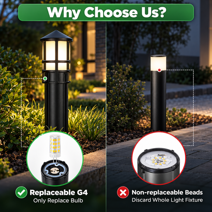 Outdoor Landscape Lighting LED 12V Low Voltage ALP56 4W 12V AC/DC Low Voltage Cast Aluminum LED Bollard Pathway Lights Package – Outdoor Landscape Walkway & Garden Lighting