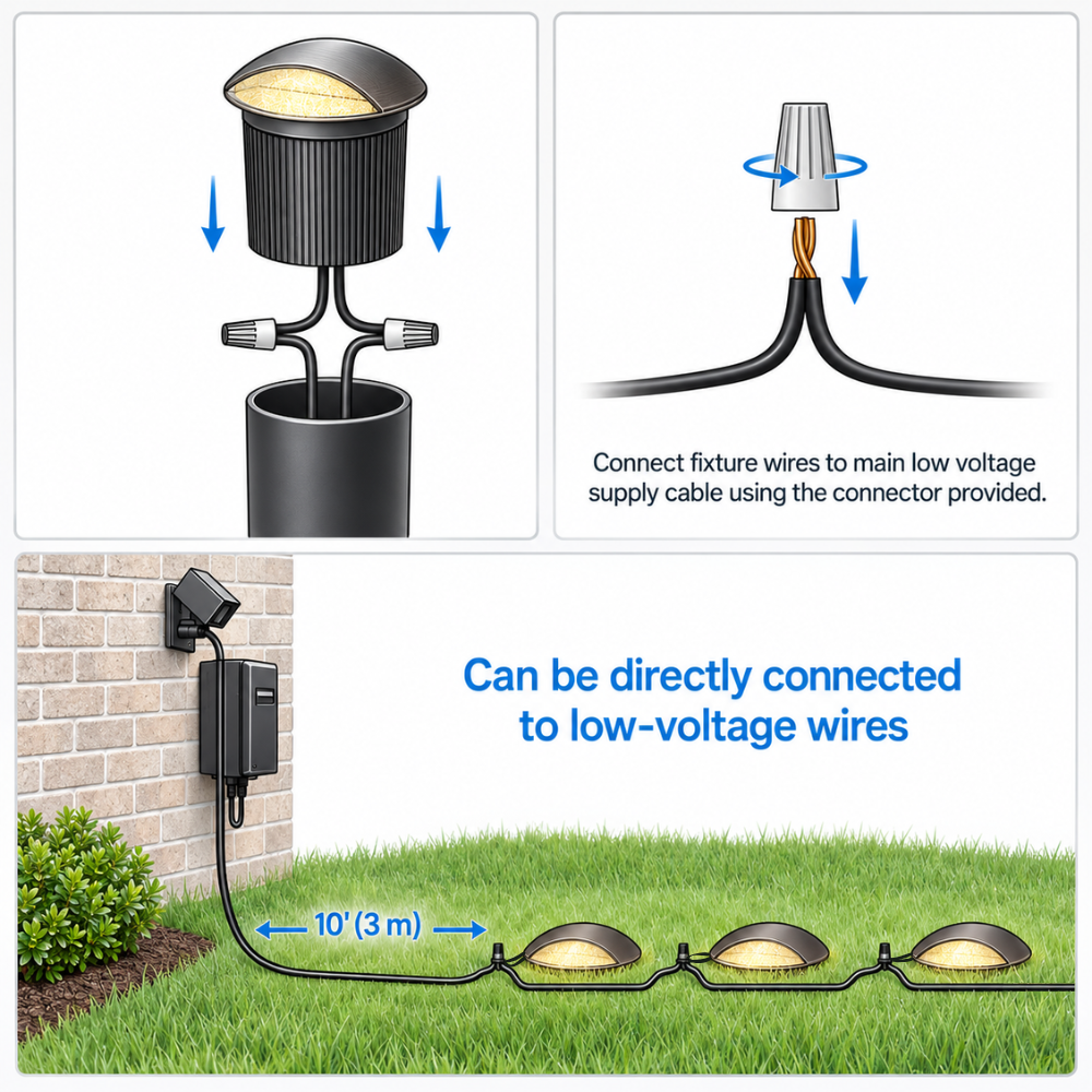 Outdoor Landscape Lighting LED 12V Low Voltage UNAL03 5W 3000K 150LM Bronze Aluminum Half-Moon LED Surface Mount Well Light – 12V Low Voltage Landscape Lighting