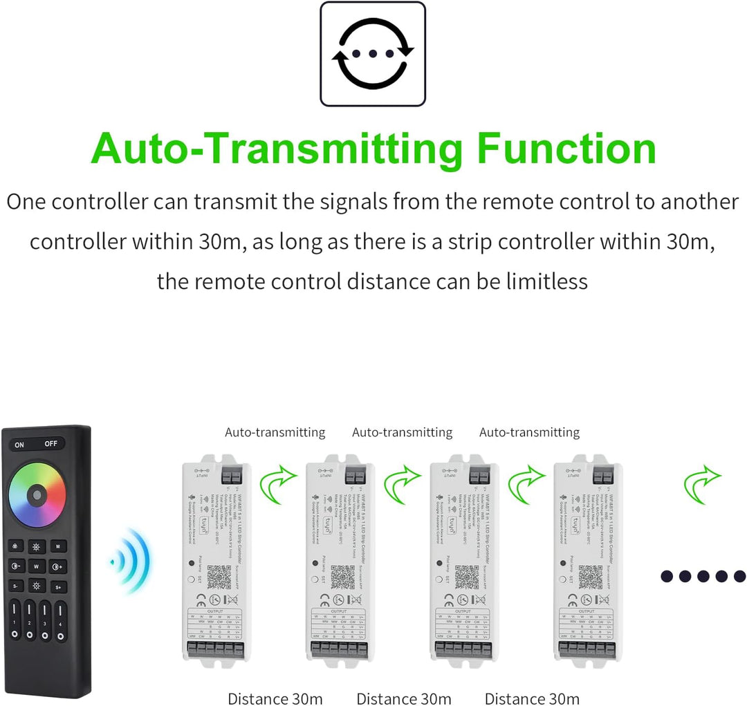 Outdoor Landscape Lighting LED 12V Low Voltage WB5 LED Strip Light 5 in 1 Tuya Controller Compatible with Alexa and Google Assistant, for Dimming CCT RGB RGBW RGBCCT