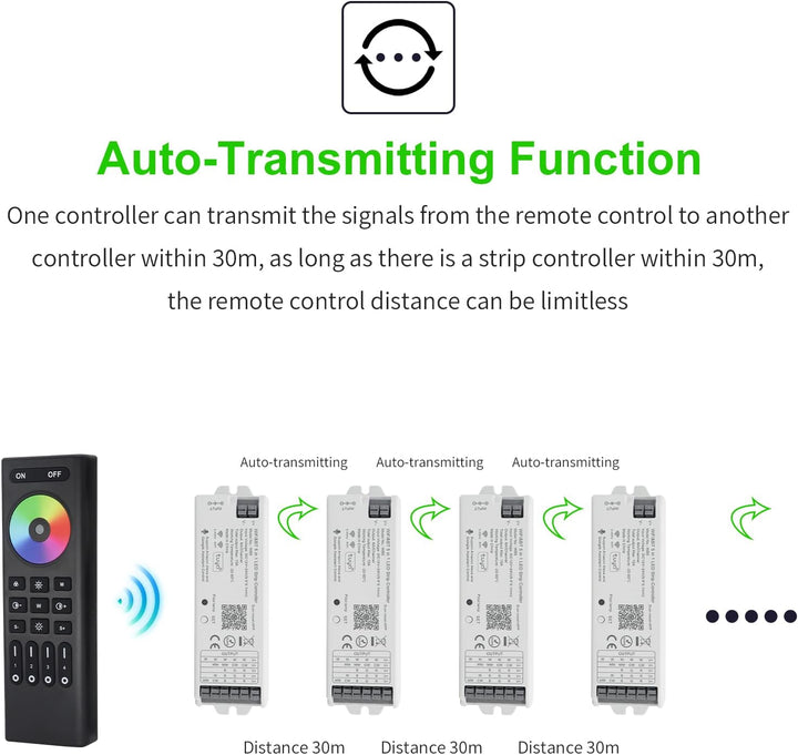 Outdoor Landscape Lighting LED 12V Low Voltage WB5 LED Strip Light 5 in 1 Tuya Controller Compatible with Alexa and Google Assistant, for Dimming CCT RGB RGBW RGBCCT