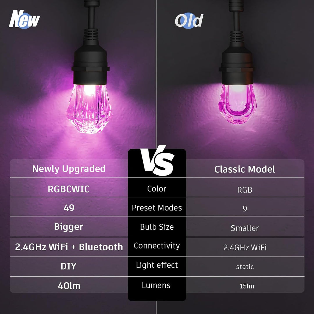 Outdoor Landscape Lighting LED 12V Low Voltage SLR103 LED RGBWIC Smart Bistro Acrylic String Lights Color Changing Outdoor Weatherproof 24V Edison Bulbs