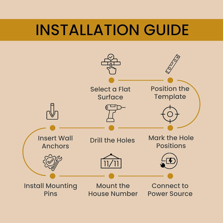 Outdoor Landscape Lighting LED 12V Low Voltage LED Driver Power Supply DC9V 24W Low Voltage Transformer IP67 for LED Address Numbers Supports Up to 5 Lighted House Numbers