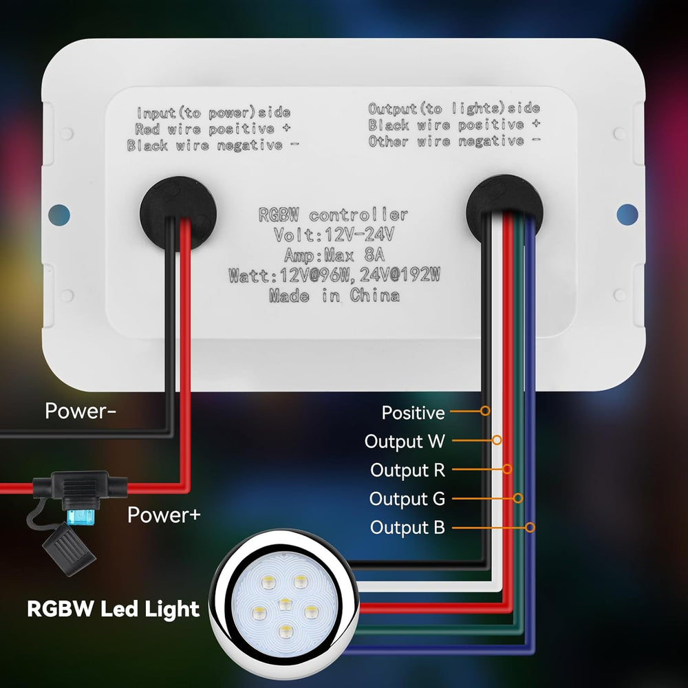 Outdoor Landscape Lighting LED 12V Low Voltage LED and Strip Light RGBW Switch Dimmer Wall Mounted Panel Controller for DC12V/24V 8A