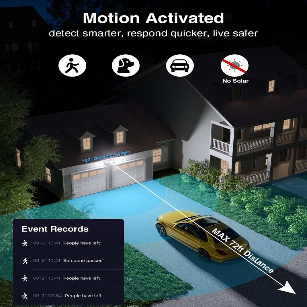 Outdoor Landscape Lighting LED 12V Low Voltage 100W Wired Smart 2.4GHz Wi-Fi Outdoor LED Flood Light, 120V 2700K-6500K Tunable Motion-Sensor Security Light 9000LM, IP65 Compatible with Alexa/Google Home ISO 17025 UL Listed