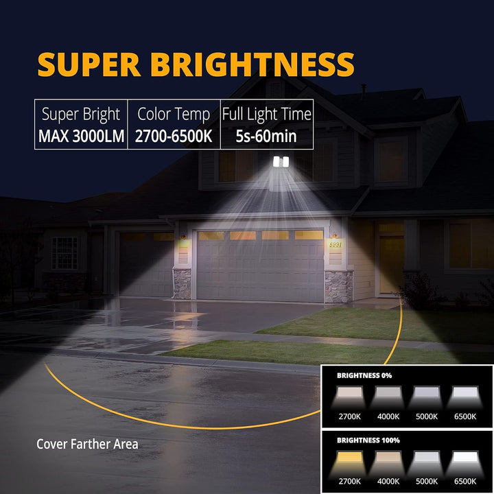 Outdoor Landscape Lighting LED 12V Low Voltage 31W Wired Smart Wi-Fi Outdoor LED Flood Light, 120V 2700K-6500K Tunable Motion-Sensor Security Light 3000LM, IP65 Compatible with Alexa/Google Home