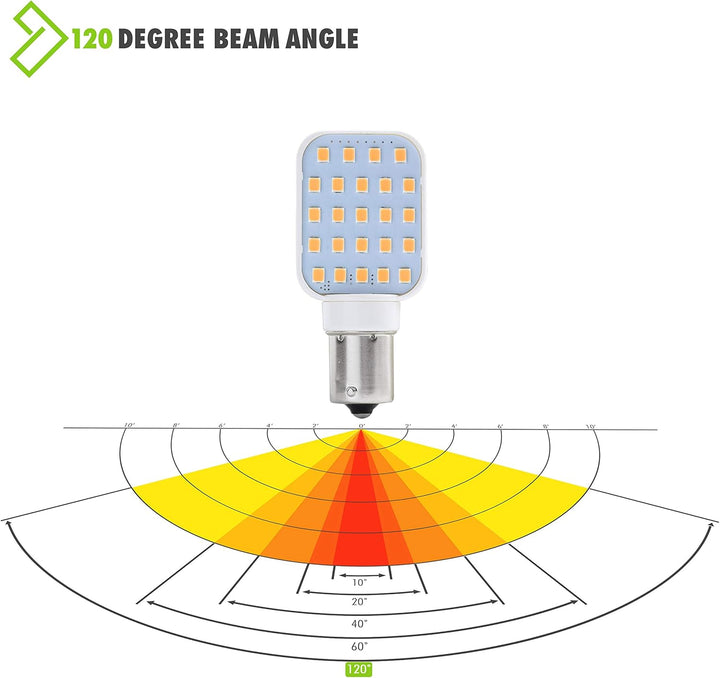 Outdoor Landscape Lighting LED 12V Low Voltage BA15S 3W Rotating LED Capsule DC10-30V Warm White Energy Efficient 1141/1156 Base Light Bulb Package