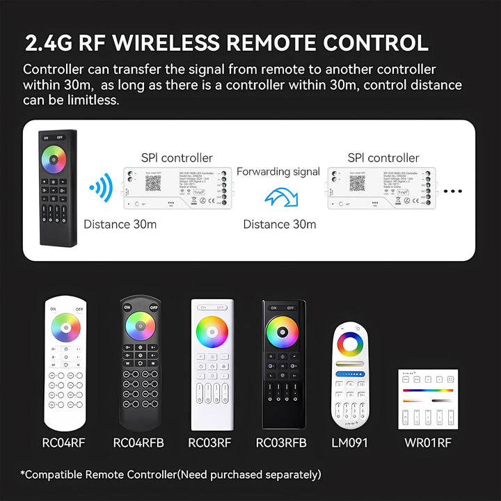 Outdoor Landscape Lighting LED 12V Low Voltage DR04W Tuya SPI Wi-Fi RGB LED Controller Compatible with Alexa and Google Assistant, Support WS2913 WS2815 LED Strip STA Mode