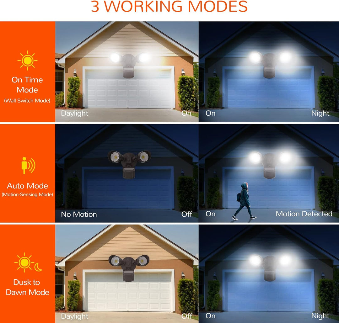 Outdoor Landscape Lighting LED 12V Low Voltage 27.5W Wired Outdoor Brown LED Floodlight, 120V 3CCT 3000K/4000K/5000K Tunable Motion-Sensor Security Light 2500LM, IP65