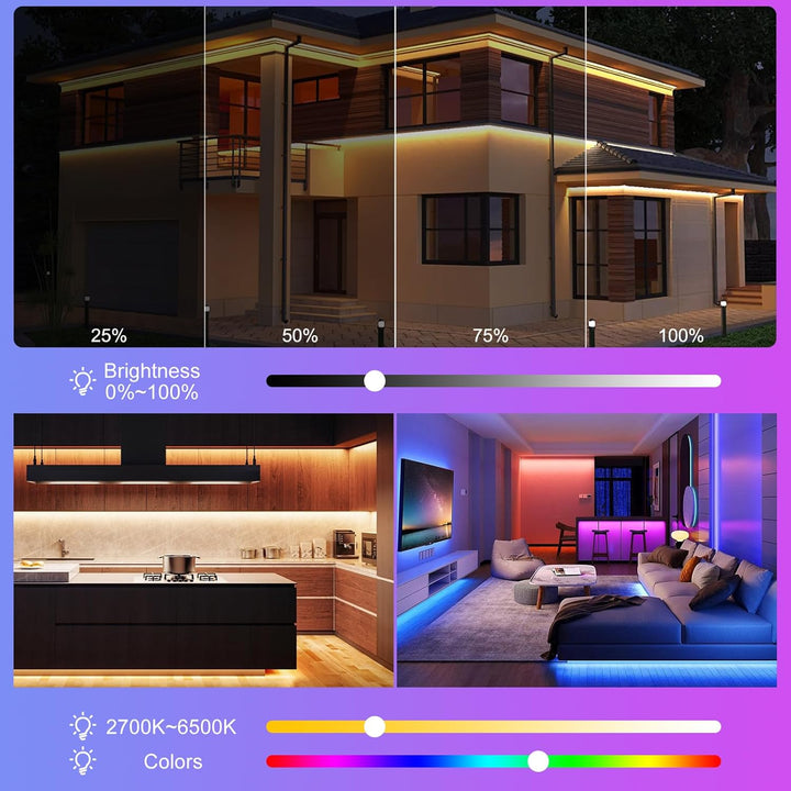 Outdoor Landscape Lighting LED 12V Low Voltage WB5 LED Strip Light 5 in 1 Tuya Controller Compatible with Alexa and Google Assistant, for Dimming CCT RGB RGBW RGBCCT