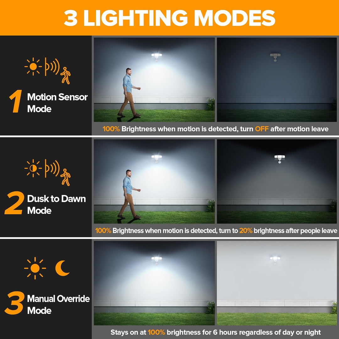 Outdoor Landscape Lighting LED 12V Low Voltage 74W Wired Outdoor LED Flood Light, 120V 5000K Motion-Sensor Security Light 8000LM, IP65