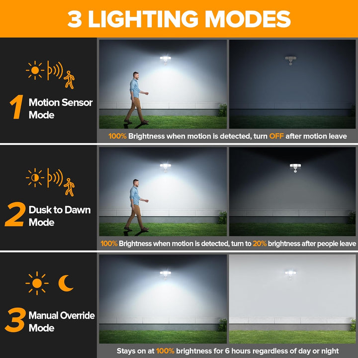 Outdoor Landscape Lighting LED 12V Low Voltage 74W Wired Outdoor LED Flood Light, 120V 5000K Motion-Sensor Security Light 8000LM, IP65