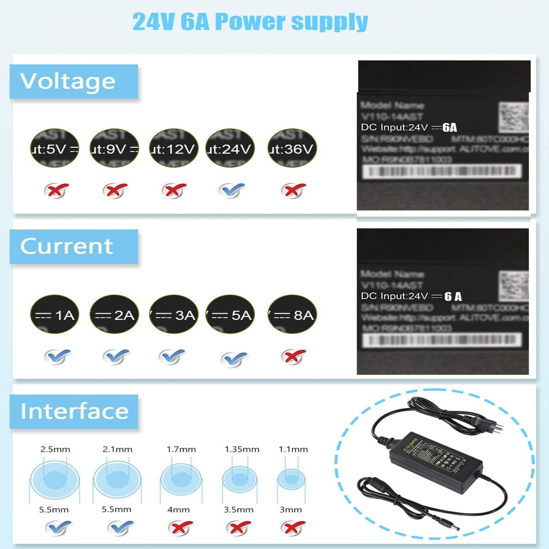 Outdoor Landscape Lighting LED 12V Low Voltage LED Strip Lights 24V 6A 144W Power Supply, LED Strip Adapter, 100-240V AC to 24V DC Transformer with DC Output Jack for Neon Rope Light Compatible with 5.5mmx2.5mm, LED Light