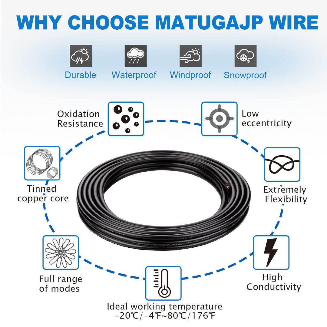 Outdoor Landscape Lighting LED 12V Low Voltage 4-Core 18/20/22/24 Gauge Wires UL2464 DC 5V/12V/24V/300V for RGB LED Strip Light