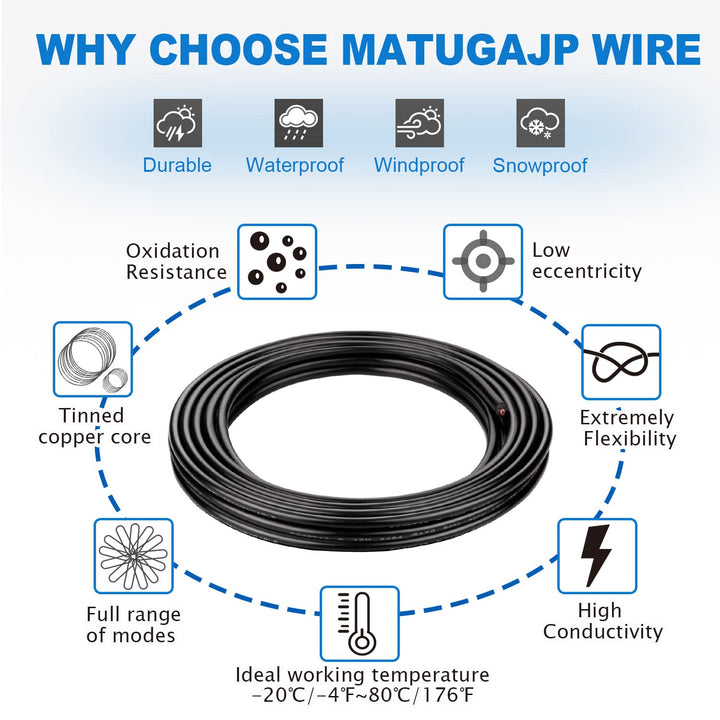 Outdoor Landscape Lighting LED 12V Low Voltage 4-Core 18/20/22/24 Gauge Wires UL2464 DC 5V/12V/24V/300V for RGB LED Strip Light