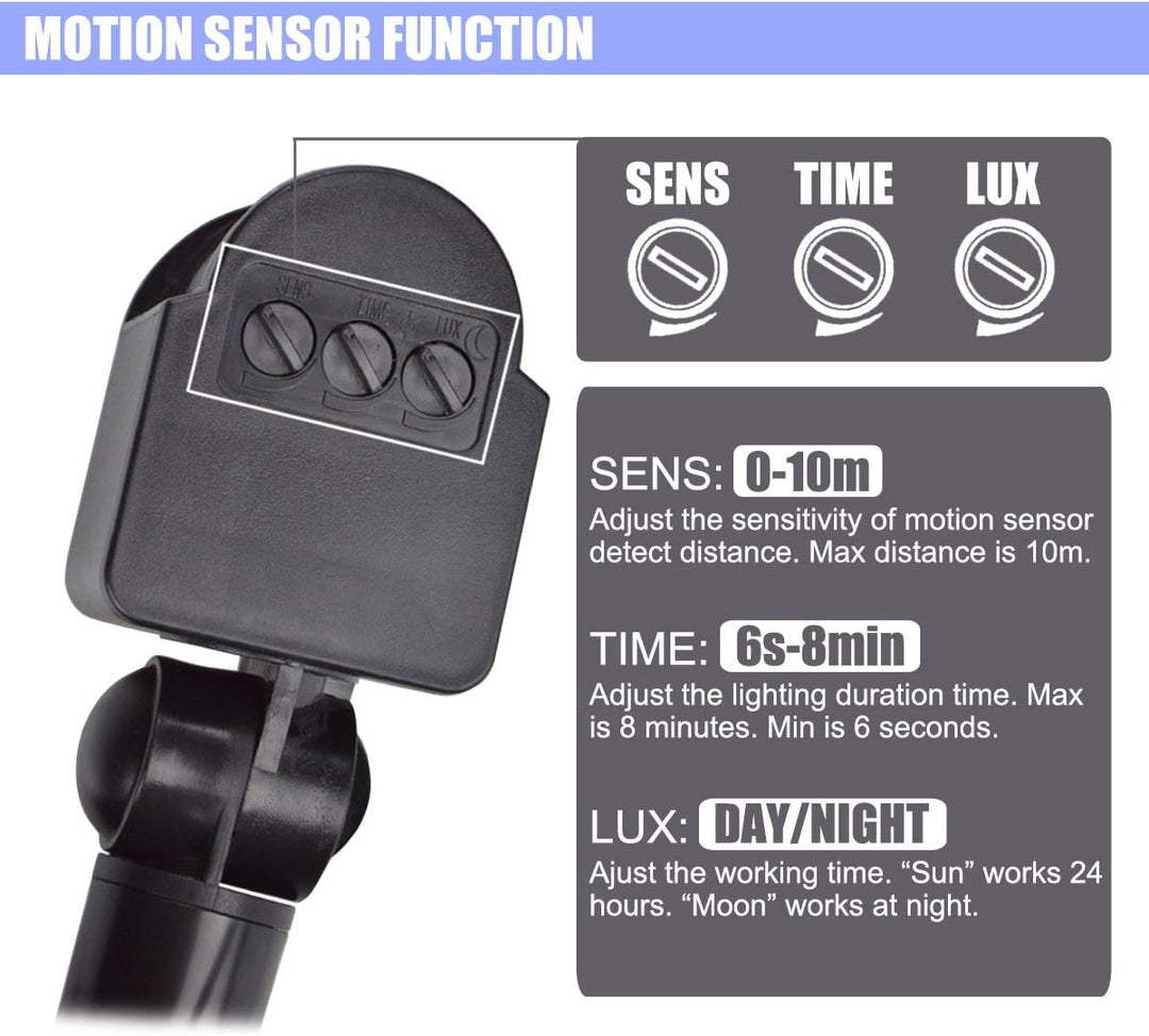 Outdoor Landscape Lighting LED 12V Low Voltage 10W 12V Low Voltage AC/DC IP65 Waterproof 10W Mini LED Outdoor Security Floodlights with PIR and Motion Sensor
