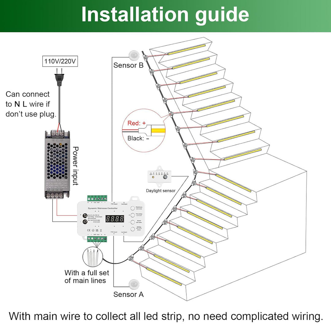 Outdoor Landscape Lighting LED 12V Low Voltage SLMS01 Intelligent Motion Sensor LED COB Strip Light Stair Light Kit 16 or 20 Stairs, Step by Step Control with Remote PIR & Light Sensor Control