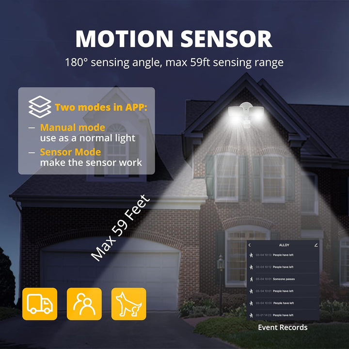 Outdoor Landscape Lighting LED 12V Low Voltage 31W Wired Smart Wi-Fi Outdoor LED Flood Light, 120V 2700K-6500K Tunable Motion-Sensor Security Light 3000LM, IP65 Compatible with Alexa/Google Home